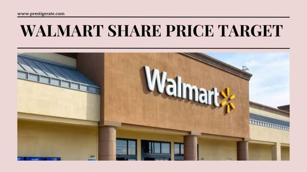 Walmart Stock Price Prediction 2025