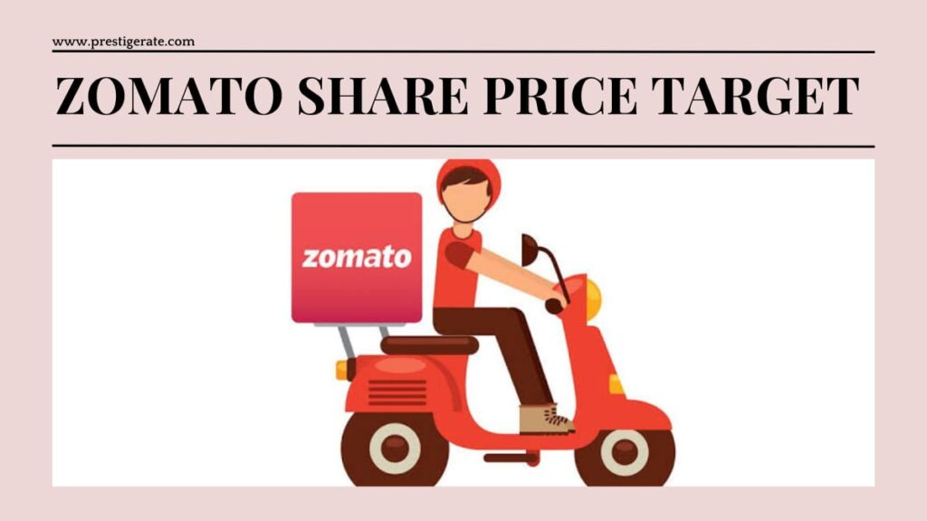 Zomato Share Price Target