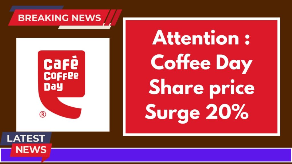 Coffee Day Share Price Surges