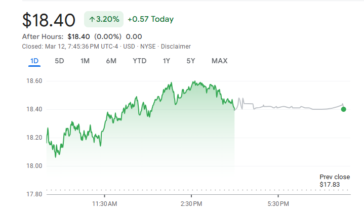 Energy Transfer (ET) Stock Price Target