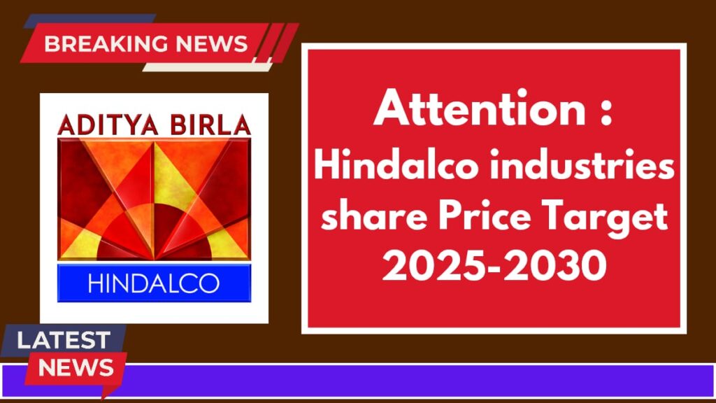 Share Market Update Hindalco Share Price Target 2025, 2026, 2027, 2028, 2029, 2030